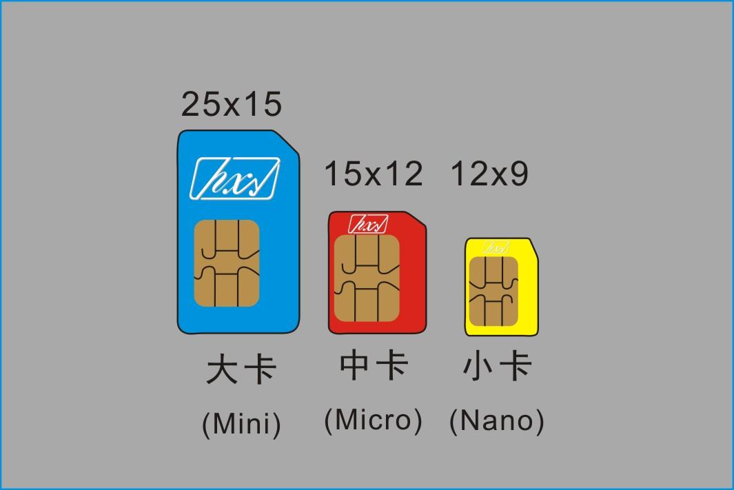 如何正確使用物聯(lián)網(wǎng)卡？(正規(guī)卡不能用于手機)